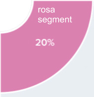 Billede af rosa segment